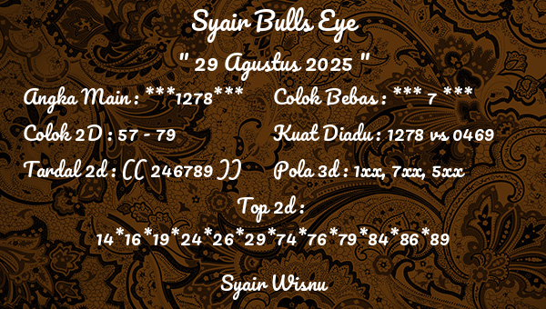 Syair Wisnu - Syair Bulls Eye