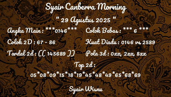 Syair Wisnu - Syair Canberra Morning