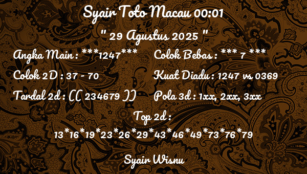 Syair Wisnu - Syair Toto Macau 00:01