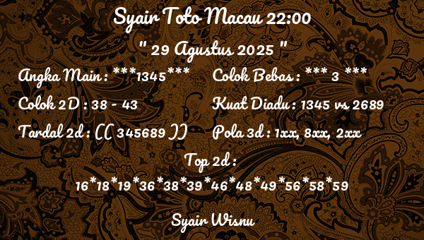 Syair Wisnu - Syair Toto Macau 22:00