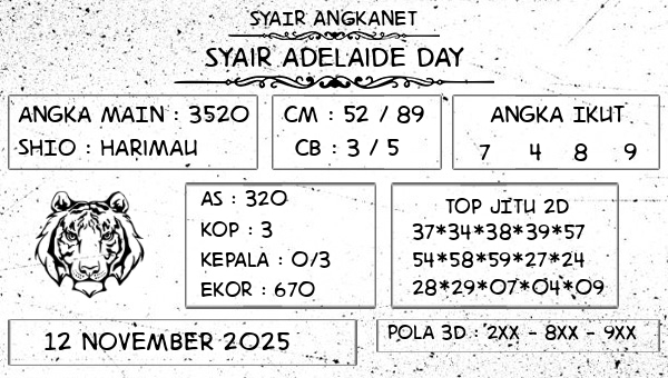 SYAIR ANGKANET - Syair Adelaide Day