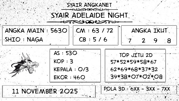 SYAIR ANGKANET - Syair Adelaide Night