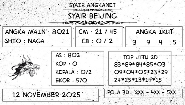 SYAIR ANGKANET - Syair Beijing