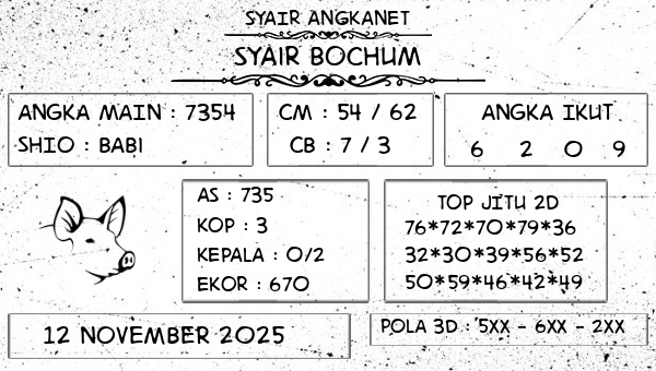 SYAIR ANGKANET - Syair Bochum