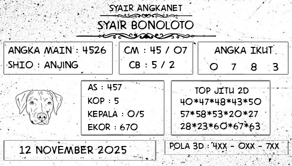 SYAIR ANGKANET - Syair Bonoloto