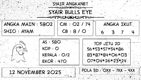 SYAIR ANGKANET - Syair Bulls Eye