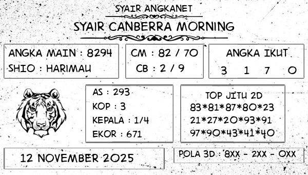 SYAIR ANGKANET - Syair Canberra Morning