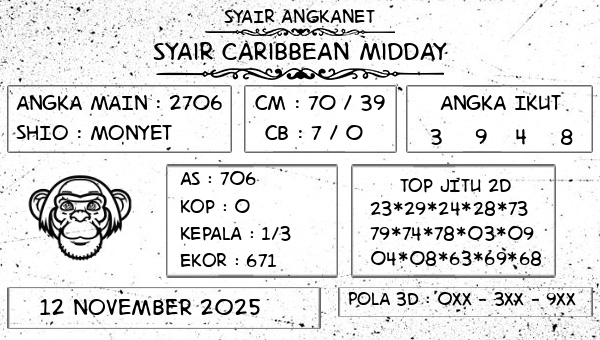 SYAIR ANGKANET - Syair Caribbean Midday