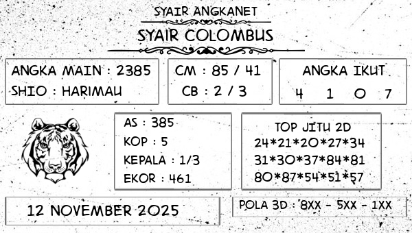 SYAIR ANGKANET - Syair Colombus
