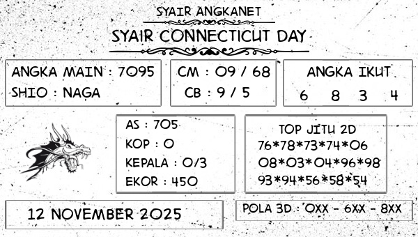 SYAIR ANGKANET - Syair Connecticut Day