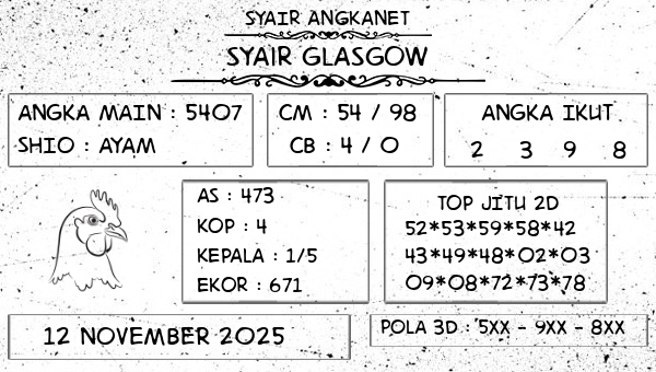 SYAIR ANGKANET - Syair Glasgow
