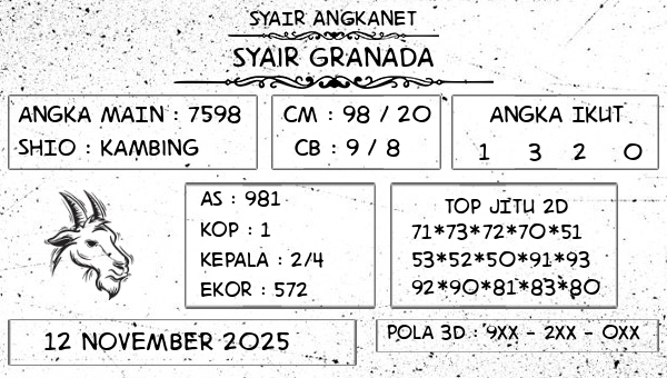 SYAIR ANGKANET - Syair Granada