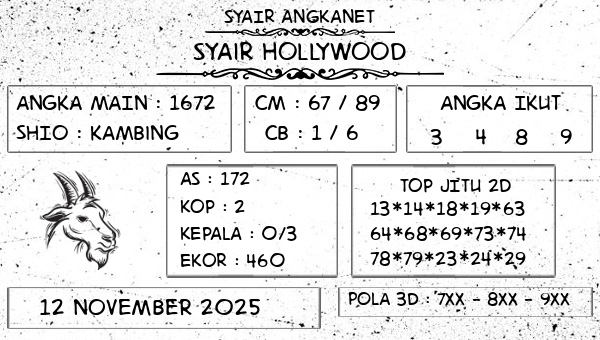 SYAIR ANGKANET - Syair Hollywood