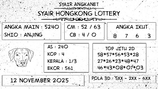 SYAIR ANGKANET - Syair Hongkong Lottery
