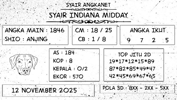 SYAIR ANGKANET - Syair Indiana Midday