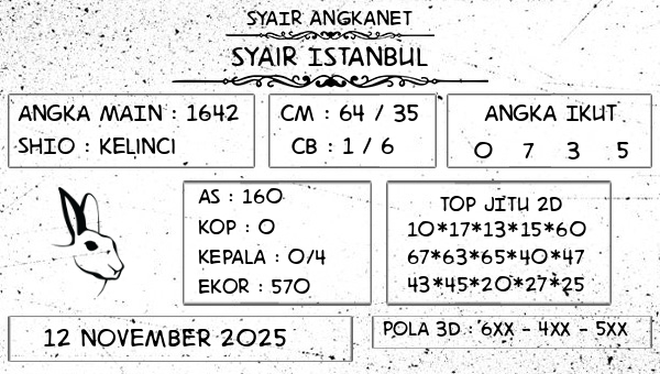 SYAIR ANGKANET - Syair Istanbul