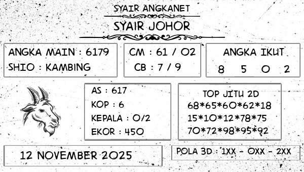 SYAIR ANGKANET - Syair Johor