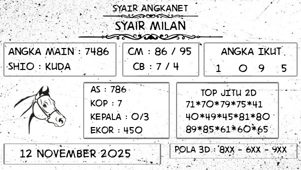 SYAIR ANGKANET - Syair Milan