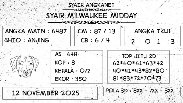 SYAIR ANGKANET - Syair Milwaukee Midday