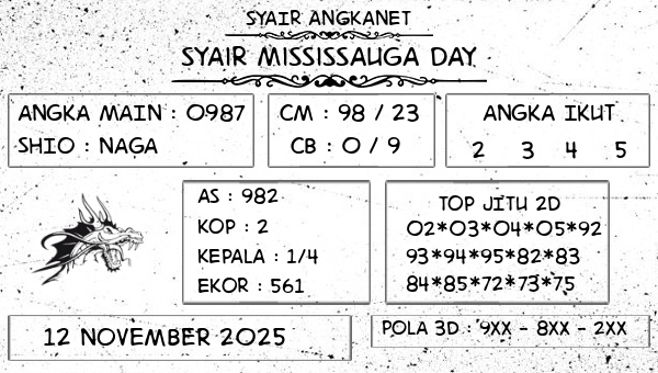 SYAIR ANGKANET - Syair Mississauga Day