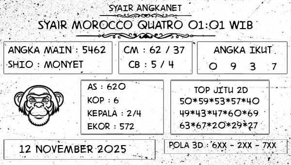 SYAIR ANGKANET - Syair Morocco Quatro 01:01 WIB