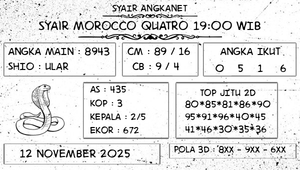 SYAIR ANGKANET - Syair Morocco Quatro 19:00 WIB