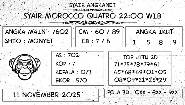 SYAIR ANGKANET - Syair Morocco Quatro 22:00 WIB
