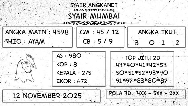 SYAIR ANGKANET - Syair Mumbai