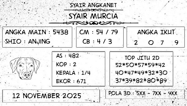 SYAIR ANGKANET - Syair Murcia