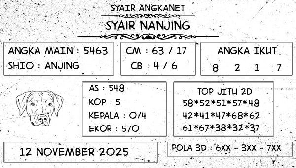SYAIR ANGKANET - Syair Nanjing