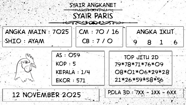 SYAIR ANGKANET - Syair Paris