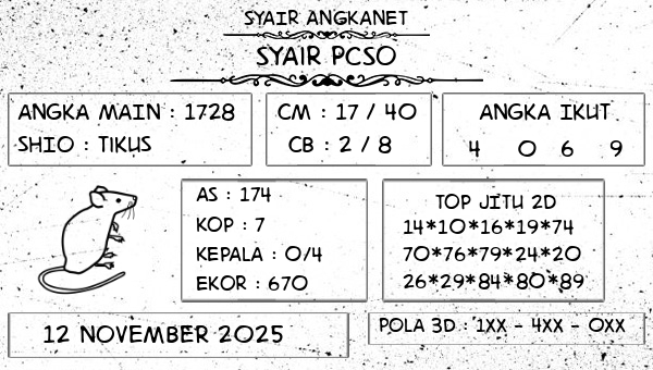 SYAIR ANGKANET - Syair Pcso