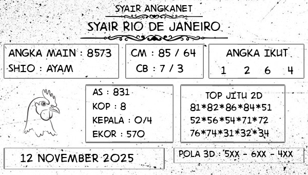 SYAIR ANGKANET - Syair Rio De Janeiro