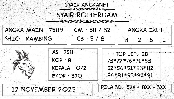 SYAIR ANGKANET - Syair Rotterdam