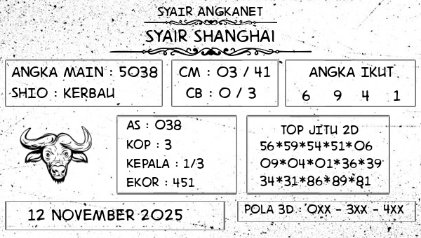 SYAIR ANGKANET - Syair Shanghai