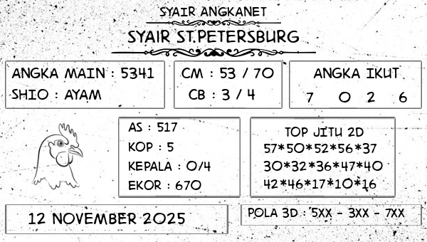 SYAIR ANGKANET - Syair St.petersburg
