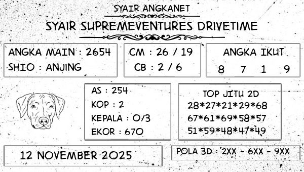SYAIR ANGKANET - Syair Supremeventures Drivetime