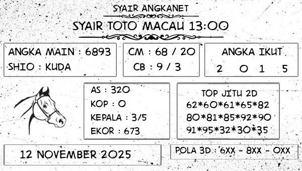 SYAIR ANGKANET - Syair Toto Macau 13:00