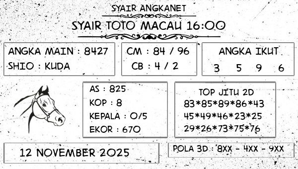 SYAIR ANGKANET - Syair Toto Macau 16:00