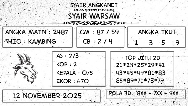 SYAIR ANGKANET - Syair Warsaw