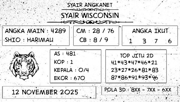 SYAIR ANGKANET - Syair Wisconsin