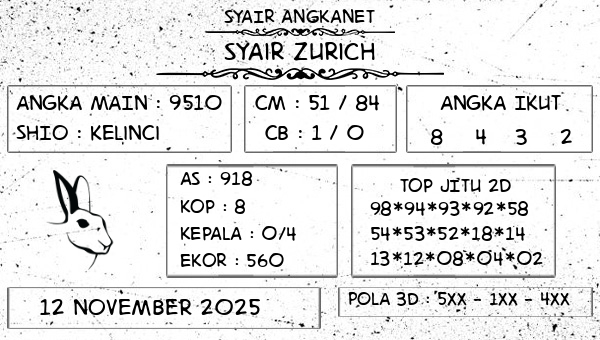 SYAIR ANGKANET - Syair Zurich