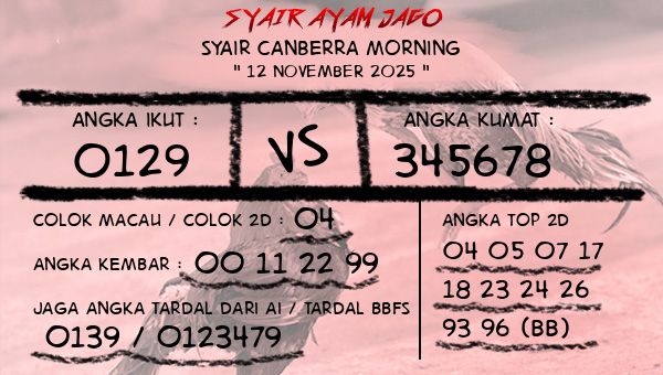  - Syair Canberra Morning