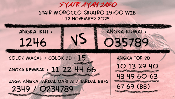  - Syair Morocco Quatro 19:00 WIB