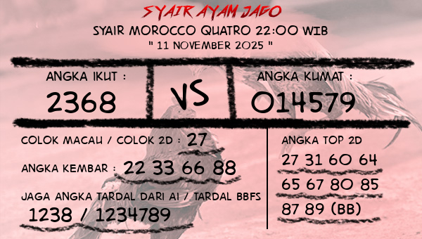  - Syair Morocco Quatro 22:00 WIB