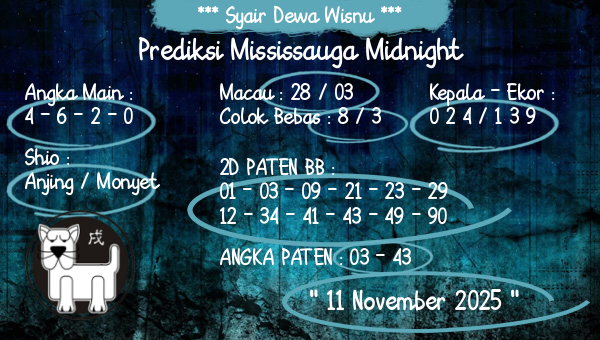 Syair Dewa Wisnu - Prediksi Mississauga Midnight