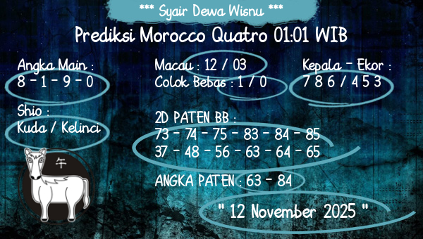 Syair Dewa Wisnu - Prediksi Morocco Quatro 01:01 WIB