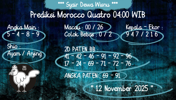 Syair Dewa Wisnu - Prediksi Morocco Quatro 04:00 WIB