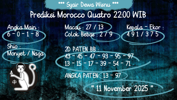 Syair Dewa Wisnu - Prediksi Morocco Quatro 22:00 WIB