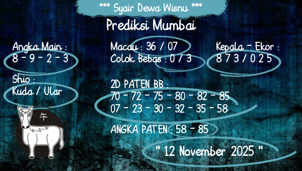 Syair Dewa Wisnu - Prediksi Mumbai